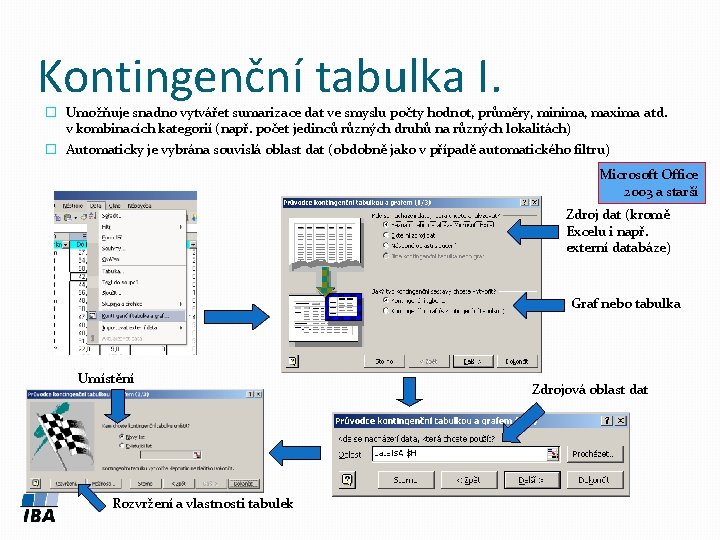 Kontingenční tabulka I. � Umožňuje snadno vytvářet sumarizace dat ve smyslu počty hodnot, průměry,