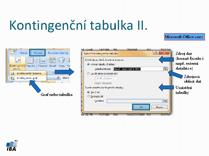 Kontingenční tabulka II. Microsoft Office 2007 Zdroj dat (kromě Excelu i např. externí databáze)