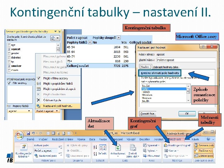 Kontingenční tabulky – nastavení II. Kontingenční tabulka Microsoft Office 2007 Způsob sumarizace položky Aktualizace