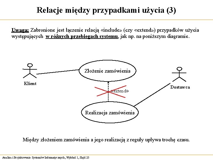 Relacje między przypadkami użycia (3) Uwaga: Zabronione jest łączenie relacją «include» (czy «extend» )