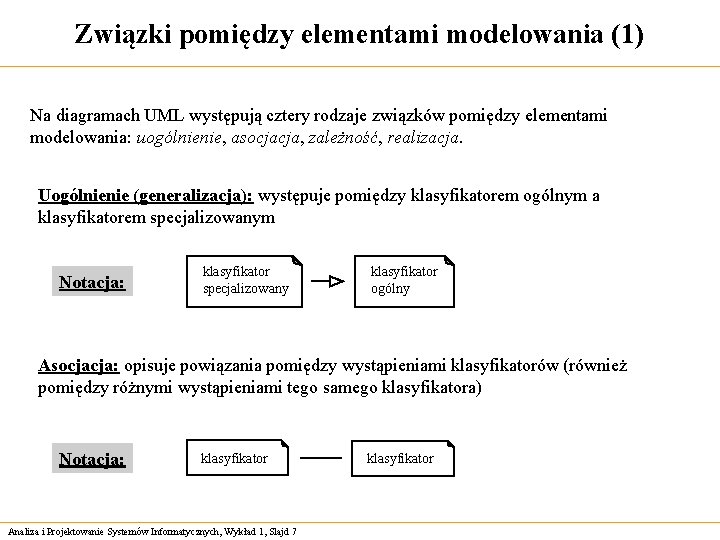 Związki pomiędzy elementami modelowania (1) Na diagramach UML występują cztery rodzaje związków pomiędzy elementami