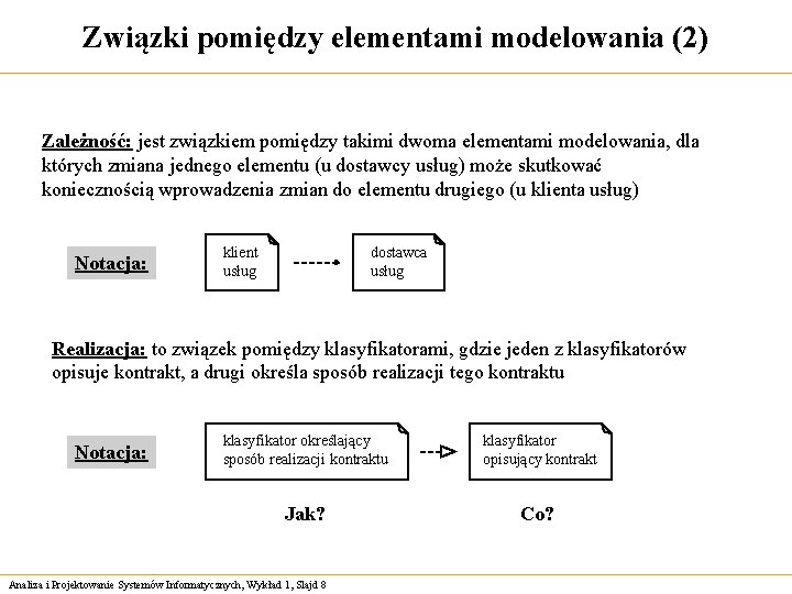 Związki pomiędzy elementami modelowania (2) Zależność: jest związkiem pomiędzy takimi dwoma elementami modelowania, dla