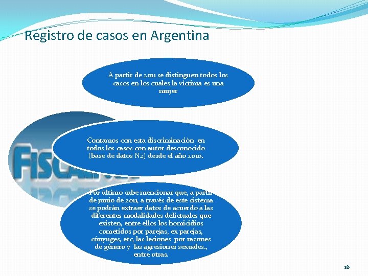 Registro de casos en Argentina A partir de 2011 se distinguen todos los casos Registro de casos en Argentina A partir de 2011 se distinguen todos los casos