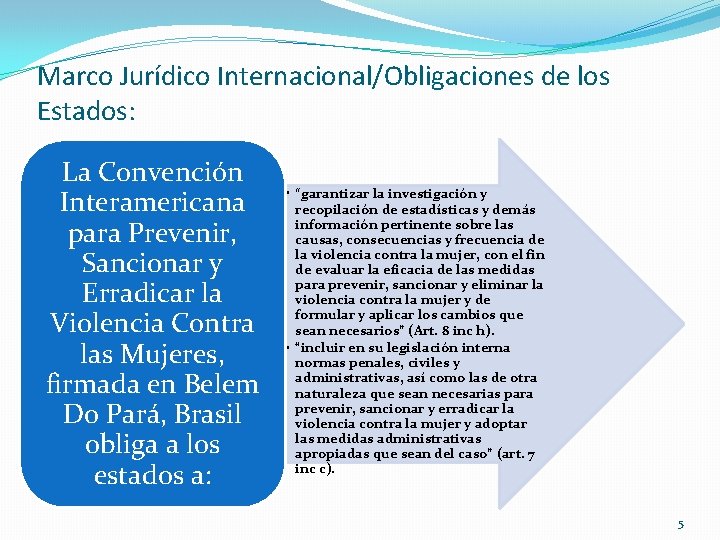 Marco Jurídico Internacional/Obligaciones de los Estados: La Convención Interamericana para Prevenir, Sancionar y Erradicar Marco Jurídico Internacional/Obligaciones de los Estados: La Convención Interamericana para Prevenir, Sancionar y Erradicar