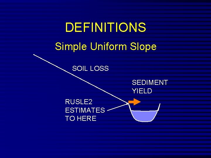 DEFINITIONS Simple Uniform Slope SOIL LOSS SEDIMENT YIELD RUSLE 2 ESTIMATES TO HERE 