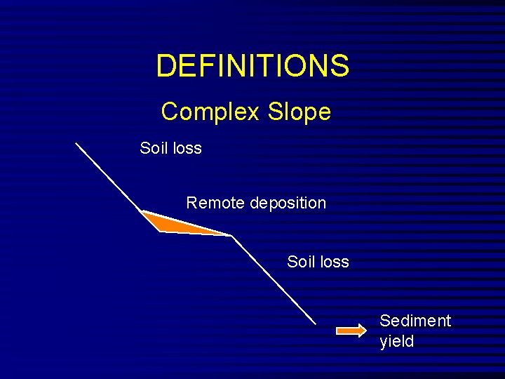 DEFINITIONS Complex Slope Soil loss Remote deposition Soil loss Sediment yield 