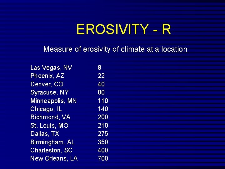 EROSIVITY - R Measure of erosivity of climate at a location Las Vegas, NV