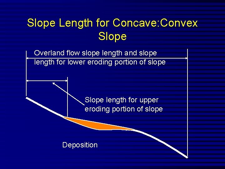 Slope Length for Concave: Convex Slope Overland flow slope length and slope length for