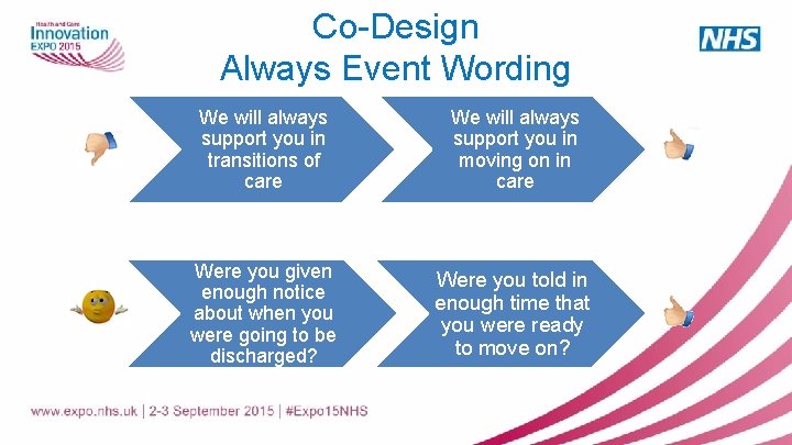 Co-Design Always Event Wording We will always support you in transitions of care We