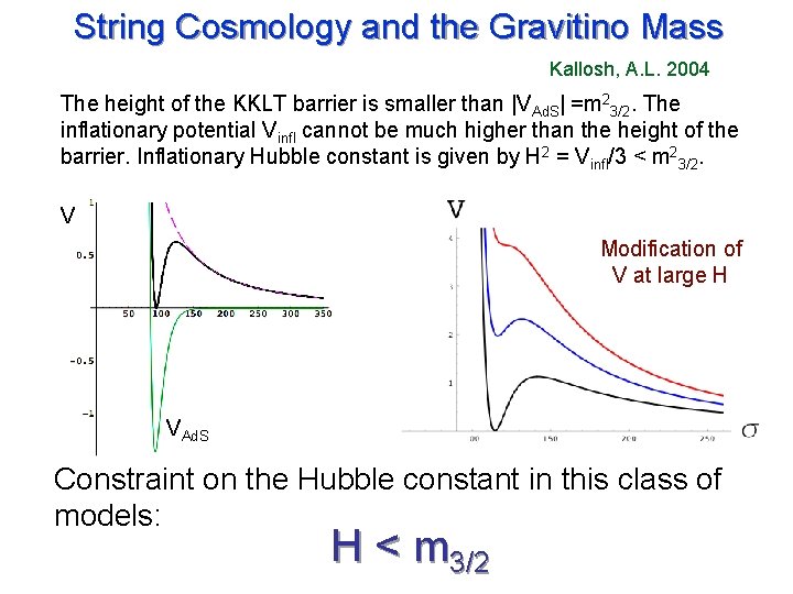 String Cosmology and the Gravitino Mass Kallosh, A. L. 2004 The height of the