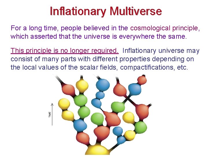 Inflationary Multiverse For a long time, people believed in the cosmological principle, which asserted