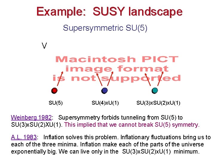 Example: SUSY landscape Supersymmetric SU(5) V SU(5) SU(4)x. U(1) SU(3)x. SU(2)x. U(1) Weinberg 1982: