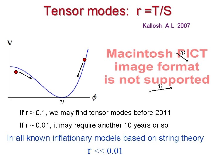 Tensor modes: r =T/S Kallosh, A. L. 2007 If r > 0. 1, we