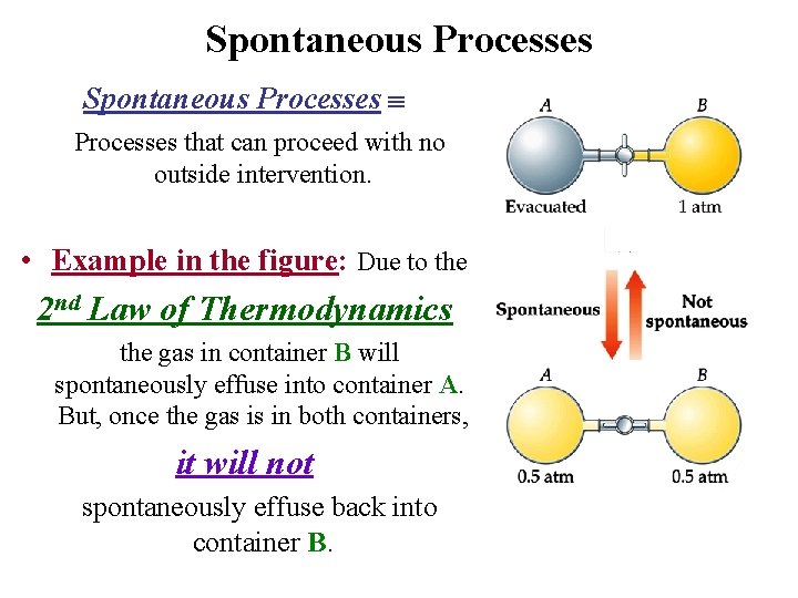 Spontaneous Processes that can proceed with no outside intervention. • Example in the figure: