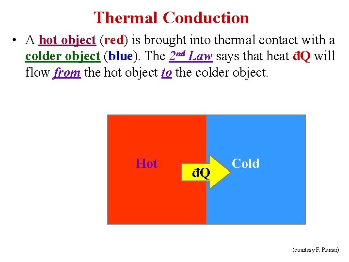 Thermal Conduction • A hot object (red) is brought into thermal contact with a