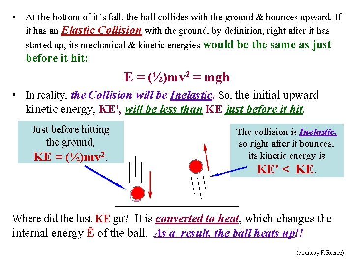  • At the bottom of it’s fall, the ball collides with the ground