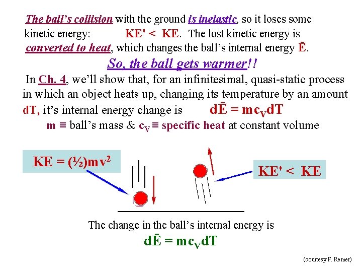 The ball’s collision with the ground is inelastic, so it loses some kinetic energy: