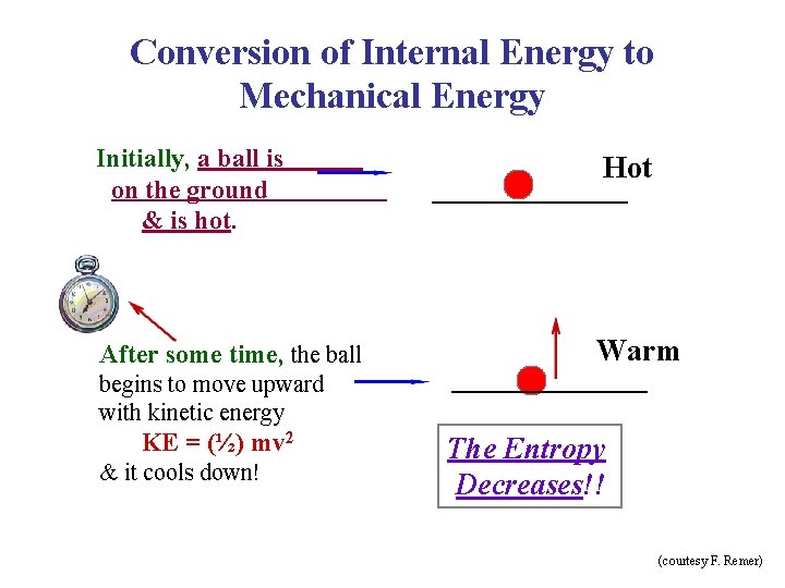 Conversion of Internal Energy to Mechanical Energy Initially, a ball is on the ground