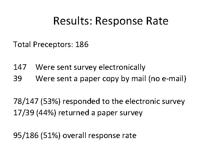 Results: Response Rate Total Preceptors: 186 147 Were sent survey electronically 39 Were sent