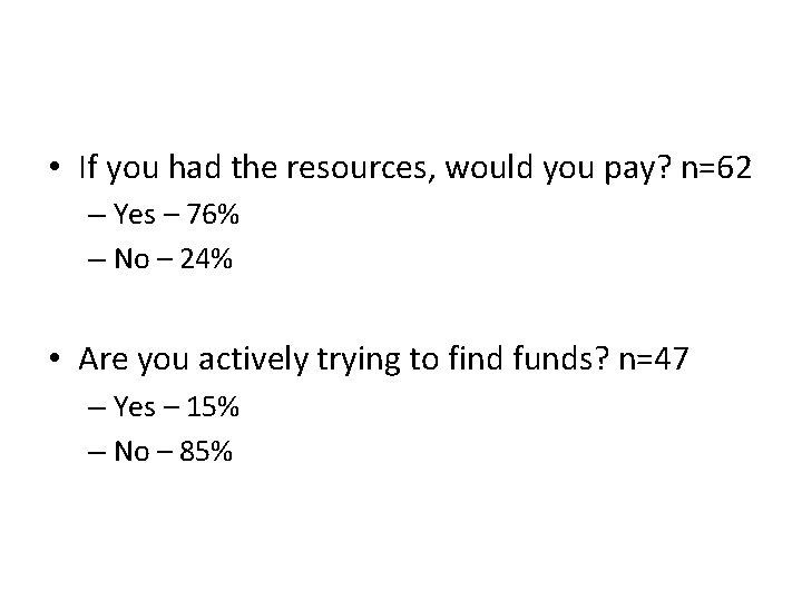  • If you had the resources, would you pay? n=62 – Yes –