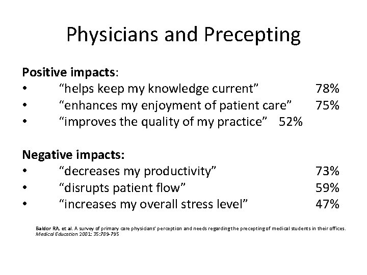 Physicians and Precepting Positive impacts: • “helps keep my knowledge current” 78% • “enhances