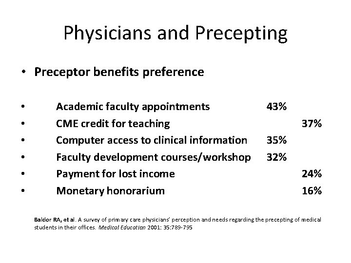 Physicians and Precepting • Preceptor benefits preference • • • Academic faculty appointments CME