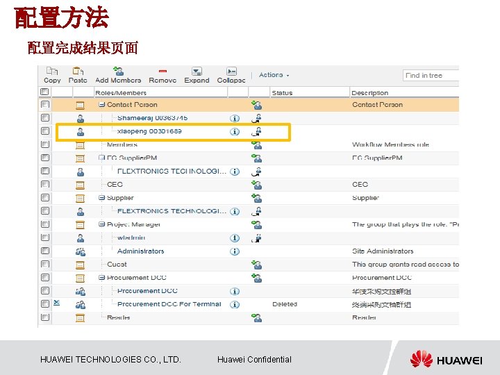 配置方法 配置完成结果页面 HUAWEI TECHNOLOGIES CO. , LTD. Huawei Confidential 