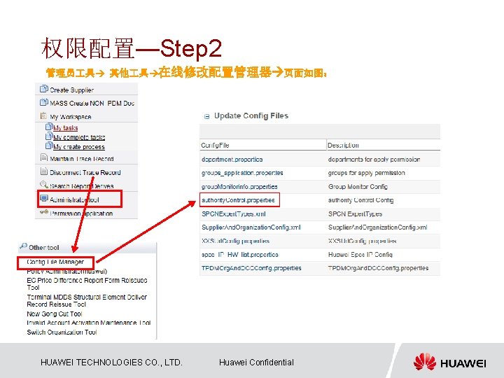 权限配置—Step 2 管理员 具 其他 具 在线修改配置管理器 页面如图： HUAWEI TECHNOLOGIES CO. , LTD. Huawei