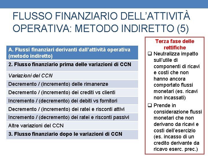 FLUSSO FINANZIARIO DELL’ATTIVITÀ OPERATIVA: METODO INDIRETTO (5) A. Flussi finanziari derivanti dall’attività operativa (metodo