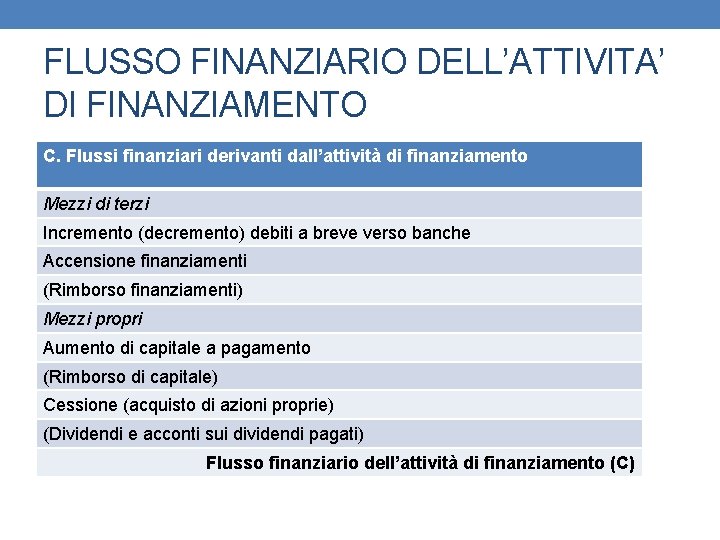 FLUSSO FINANZIARIO DELL’ATTIVITA’ DI FINANZIAMENTO C. Flussi finanziari derivanti dall’attività di finanziamento Mezzi di