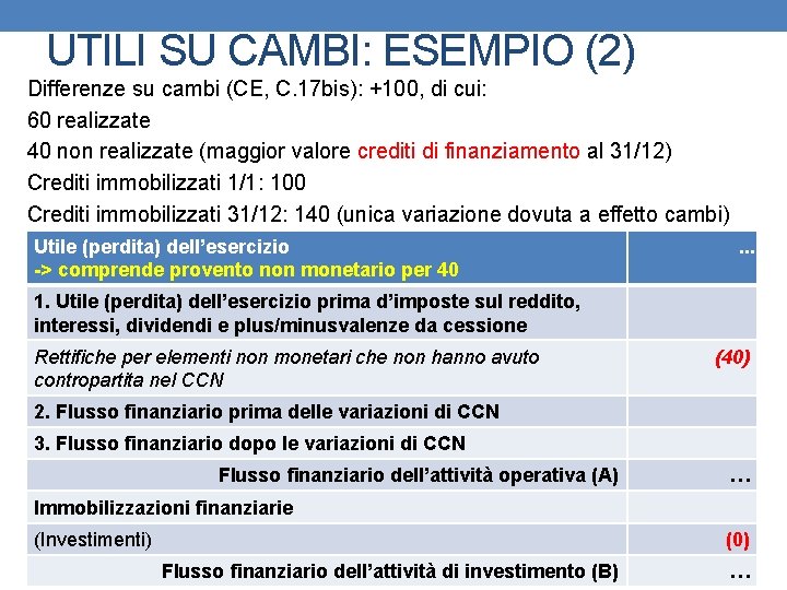 UTILI SU CAMBI: ESEMPIO (2) Differenze su cambi (CE, C. 17 bis): +100, di