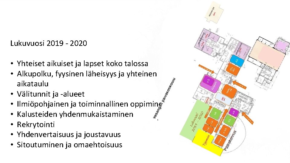 Lukuvuosi 2019 - 2020 • Yhteiset aikuiset ja lapset koko talossa • Alkupolku, fyysinen