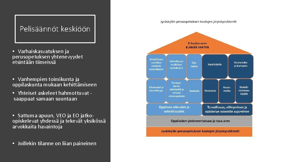 Pelisäännöt keskiöön • Varhaiskasvatuksen ja perusopetuksen yhtenevyydet etsintään tiimeissä • Vanhempien toimikunta ja oppilaskunta