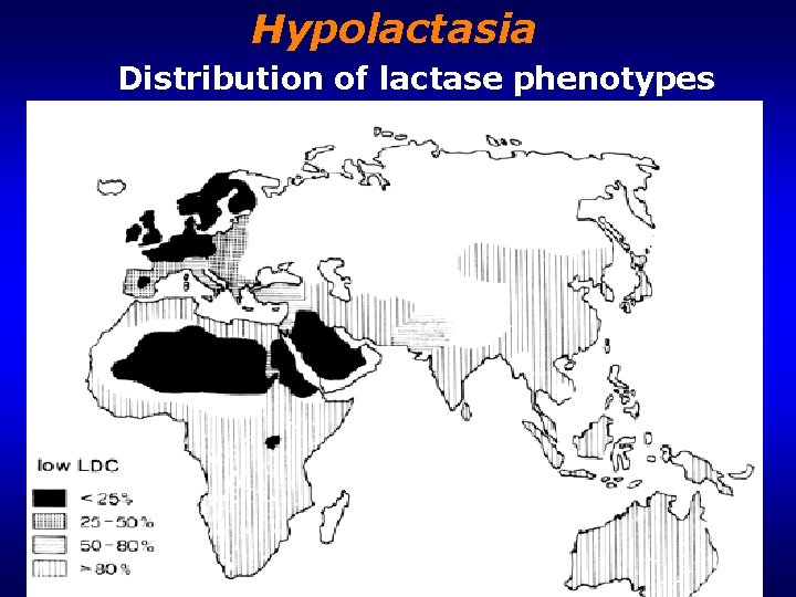 Hypolactasia Distribution of lactase phenotypes 