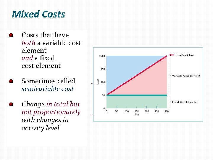 Mixed Costs that have both a variable cost element and a fixed cost element
