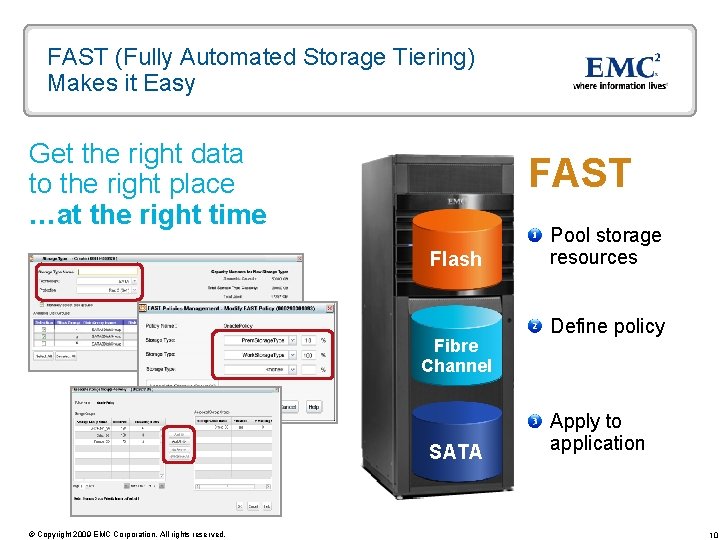 FAST (Fully Automated Storage Tiering) Makes it Easy Get the right data to the
