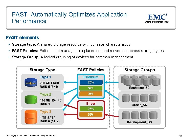 FAST: Automatically Optimizes Application Performance FAST elements Storage type: A shared storage resource with