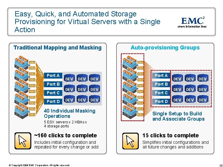 Easy, Quick, and Automated Storage Provisioning for Virtual Servers with a Single Action Traditional