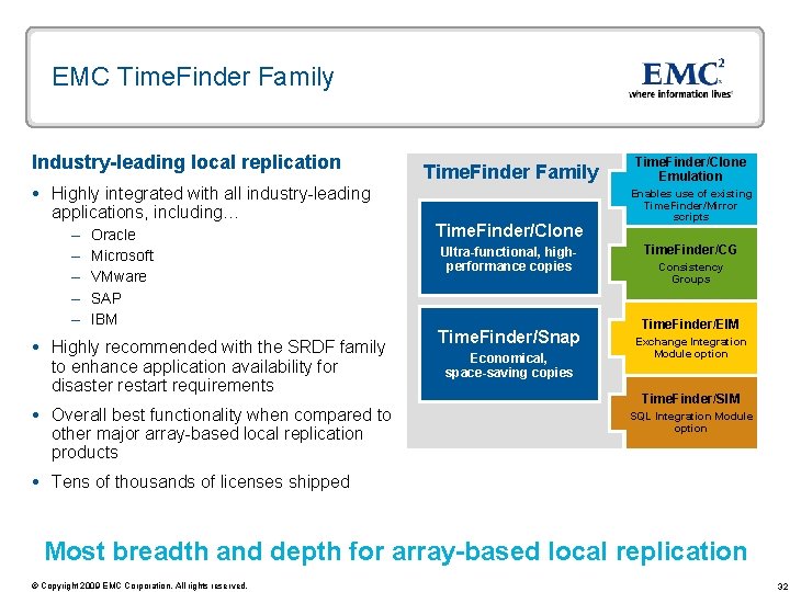 EMC Time. Finder Family Industry-leading local replication Highly integrated with all industry-leading applications, including…