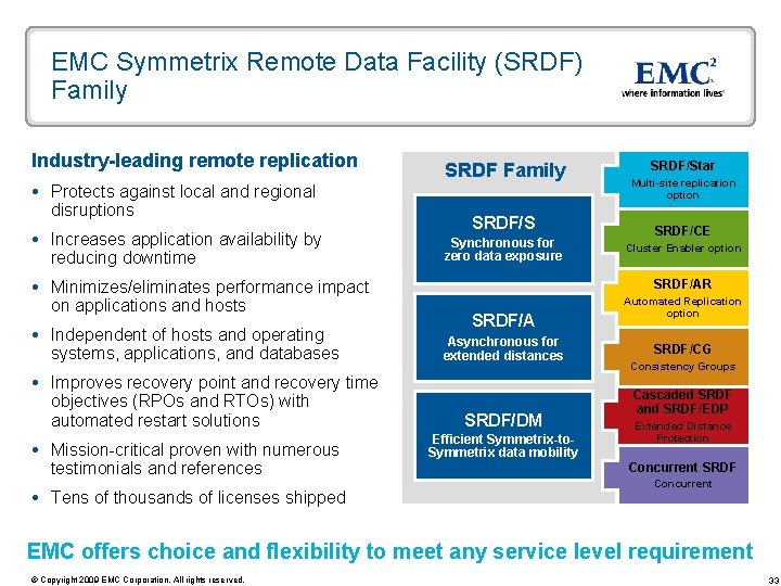 EMC Symmetrix Remote Data Facility (SRDF) Family Industry-leading remote replication Protects against local and