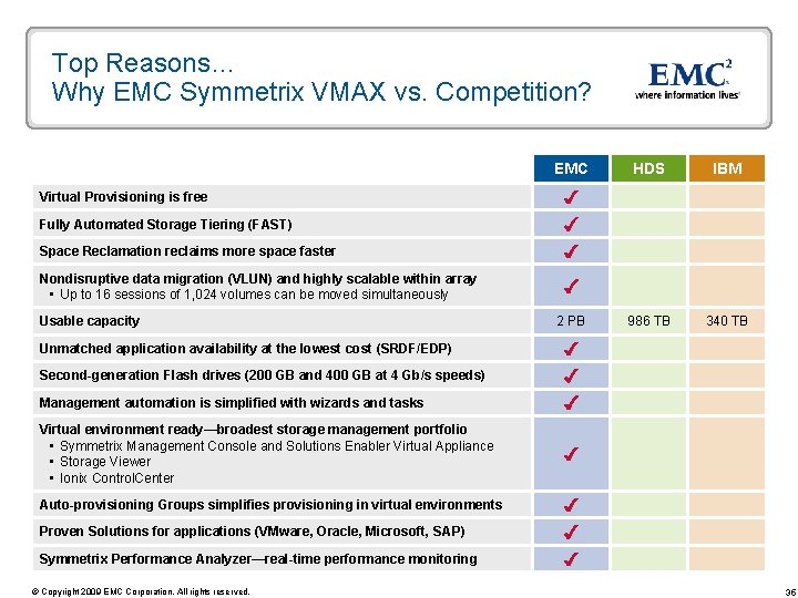 Top Reasons… Why EMC Symmetrix VMAX vs. Competition? EMC HDS IBM 2 PB 986