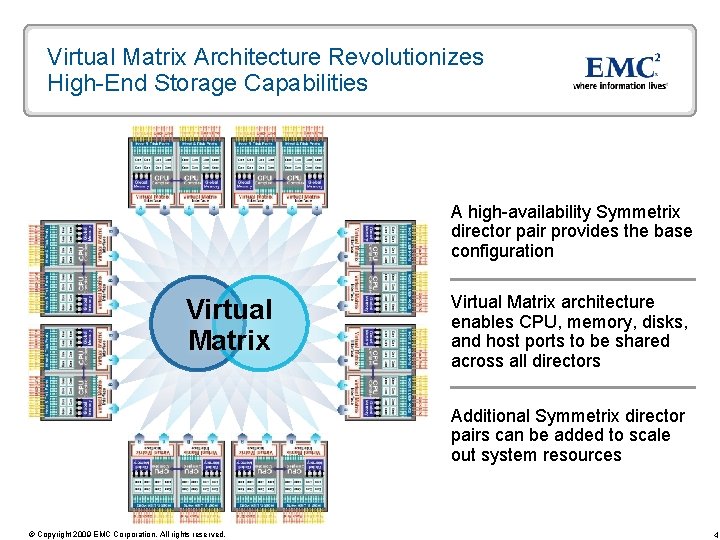 Virtual Matrix Architecture Revolutionizes High-End Storage Capabilities A high-availability Symmetrix director pair provides the
