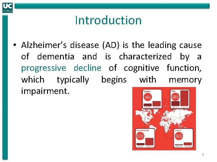 Introduction • Alzheimer’s disease (AD) is the leading cause of dementia and is characterized