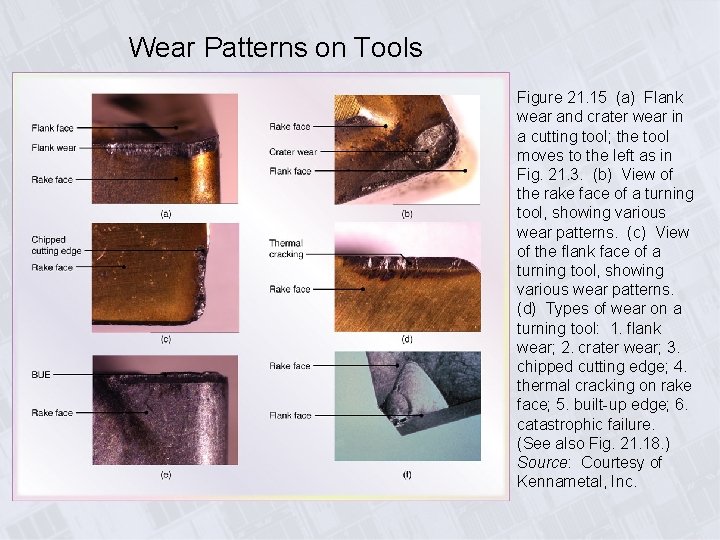 Wear Patterns on Tools Figure 21. 15 (a) Flank wear and crater wear in