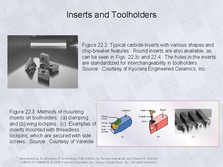 Inserts and Toolholders Figure 22. 2 Typical carbide inserts with various shapes and chip-breaker