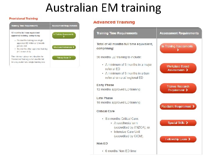 Australian EM training 