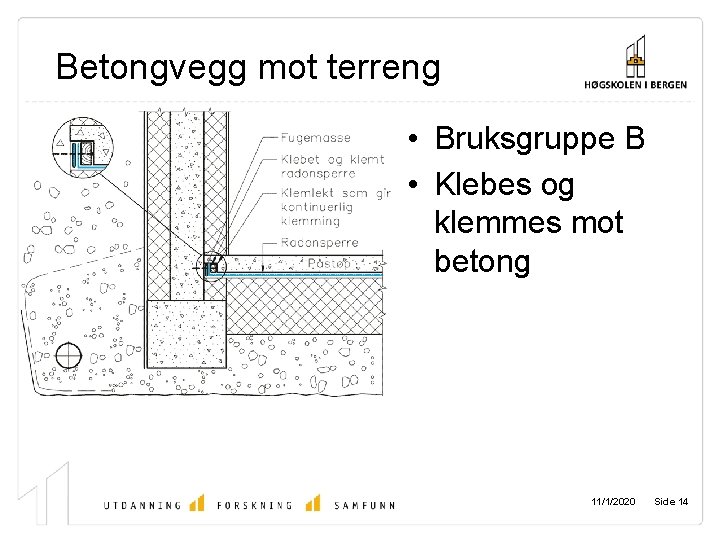 Betongvegg mot terreng • Bruksgruppe B • Klebes og klemmes mot betong 11/1/2020 Side