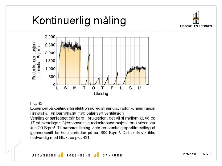 Kontinuerlig måling 11/1/2020 Side 19 