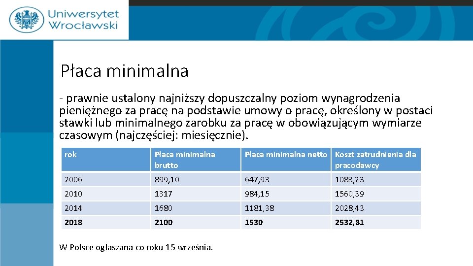 Płaca minimalna - prawnie ustalony najniższy dopuszczalny poziom wynagrodzenia pieniężnego za pracę na podstawie