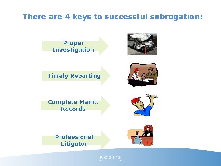 There are 4 keys to successful subrogation: Proper Investigation Timely Reporting Complete Maint. Records